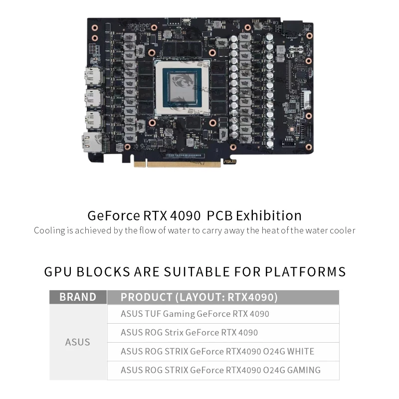 Klocki chłodzące GPU Bykski, p – Rtx 4090 Water Block recenzja i cena