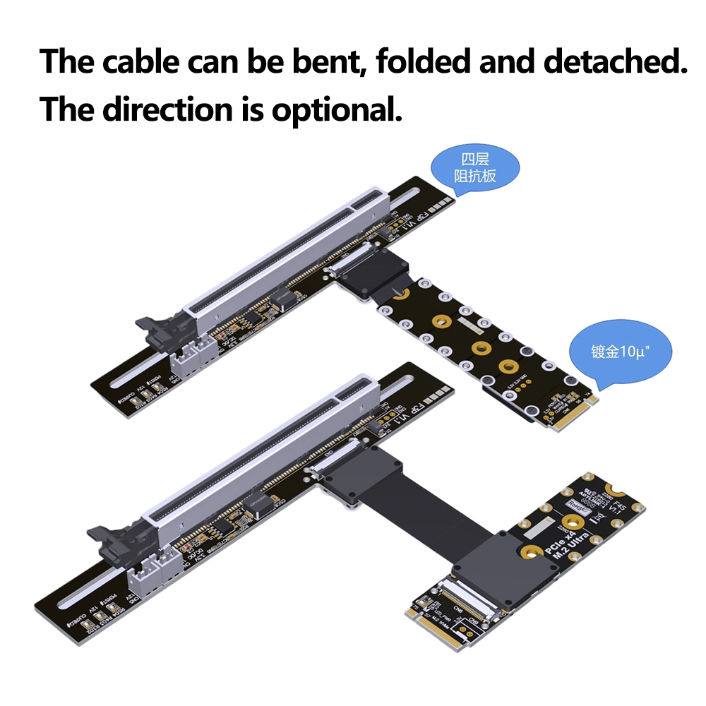 Kabel przedłużający PCIe 5.0 X – Pcie 5.0 Gpu Riser Cable recenzja i cena